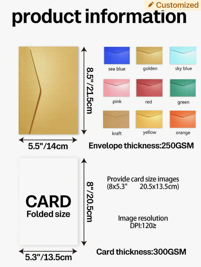Customized Greeting card ( Standard Delivery )